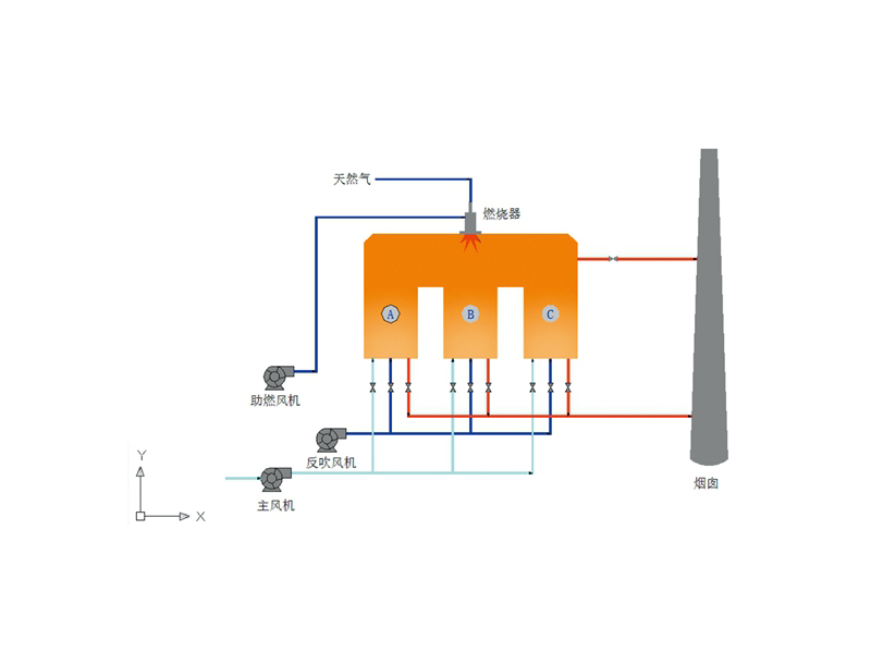 新奥门精准免费资料